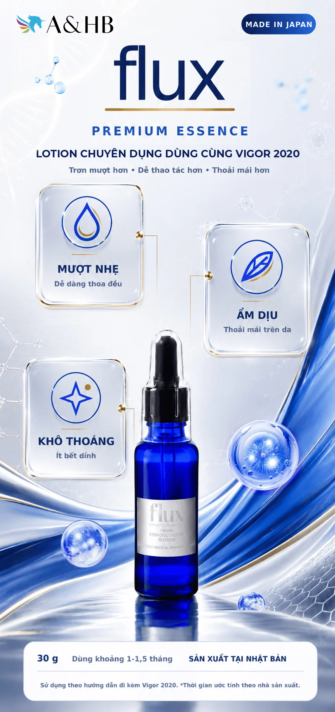 FLUX Premium Essence · 表面